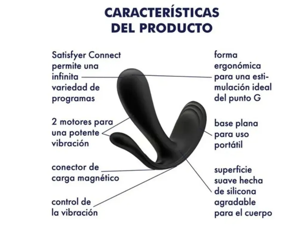 Satisfyer Top Secret + Black (1).webp