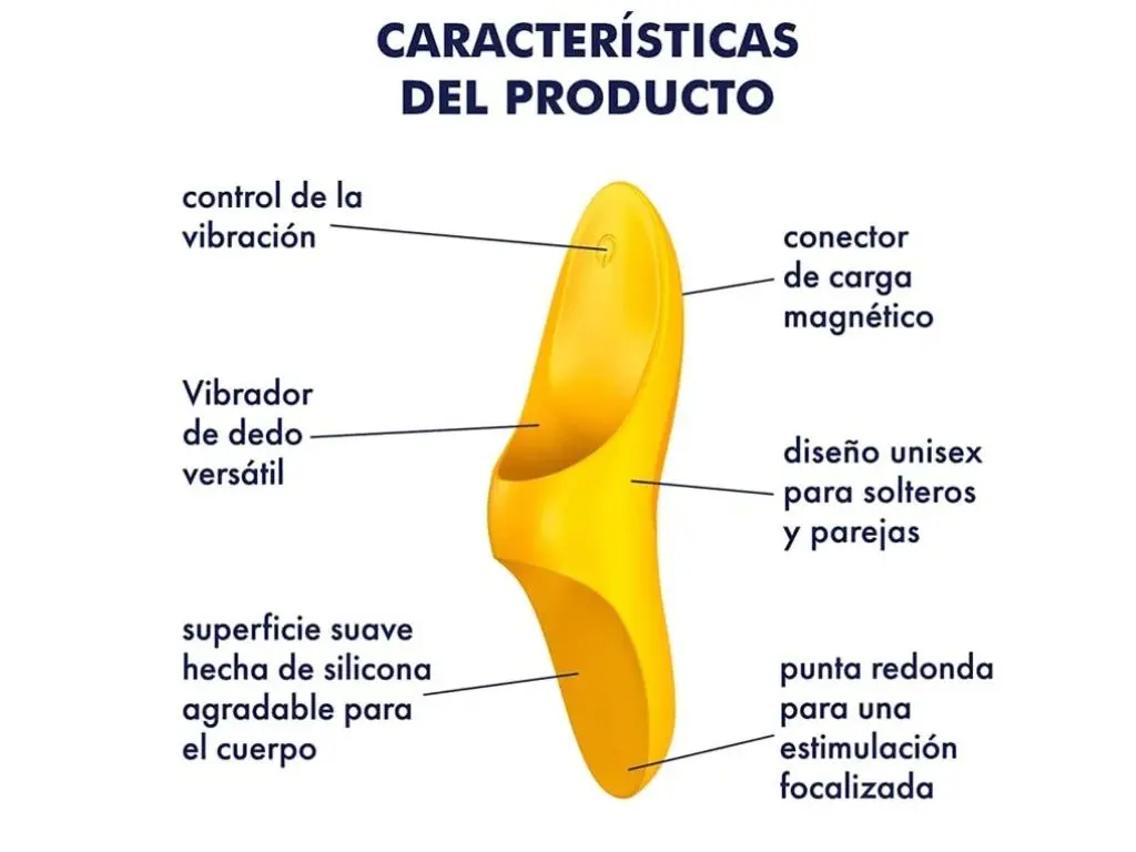 HIGH FLY YELLOW (4).webp