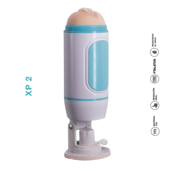 Masturbador Doble Cup