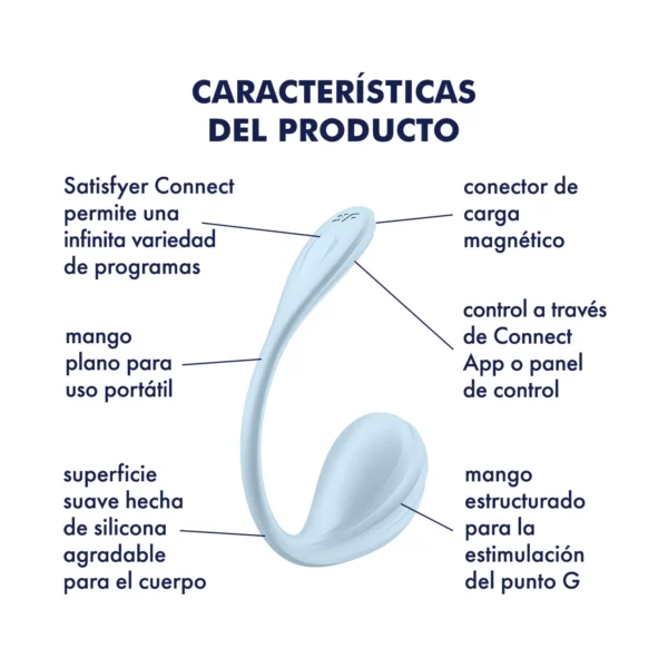 Satisfyer Smooth Petal Connect App - Imagen 2