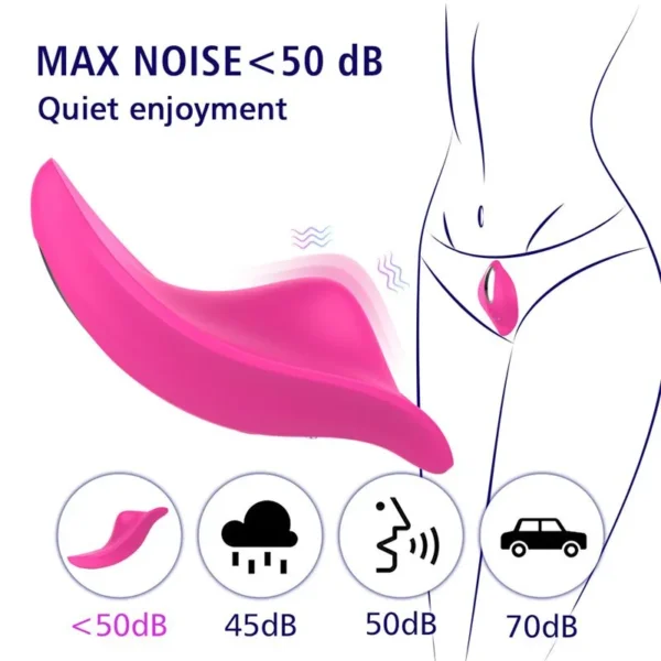 Vibrador Para Panty Con Control Por App - Imagen 3
