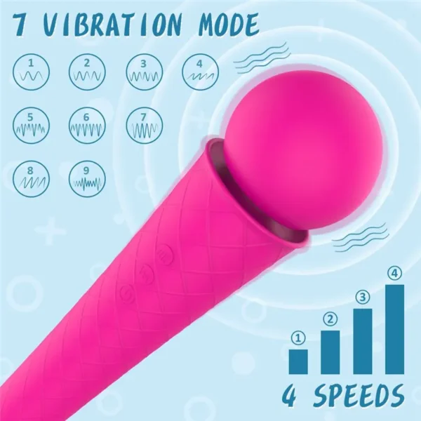 Moly Masajeador Vibrador - Imagen 3