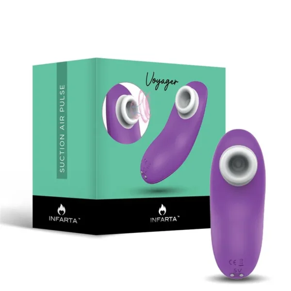 Succionador de Clitoris Recargable - Voyager