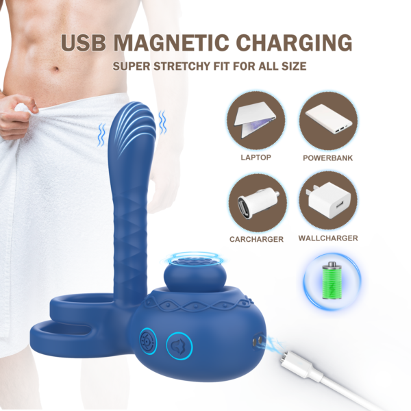 Ride & Vibe - Anillo Rotador - Imagen 3