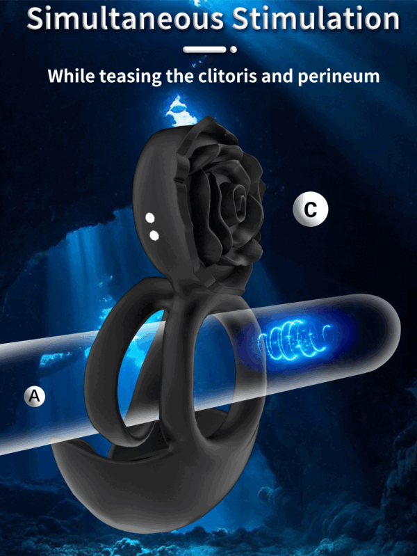 Rocket Ring - Anillo doble Estimulador de Testiculos - Imagen 5