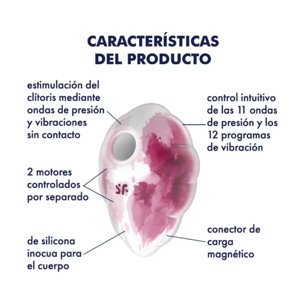 Satisfyer Cloud Dancer-Red - Succionador - Imagen 2