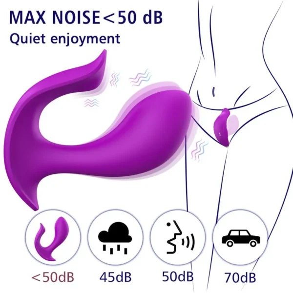 Vibro con App Gluxe - Imagen 3