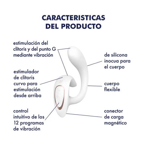 Satisfyer G for Goddess - Rabbit Vibrador - Imagen 2